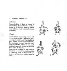 noeud d'ecoute