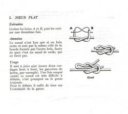 noeud-plat.jpg
