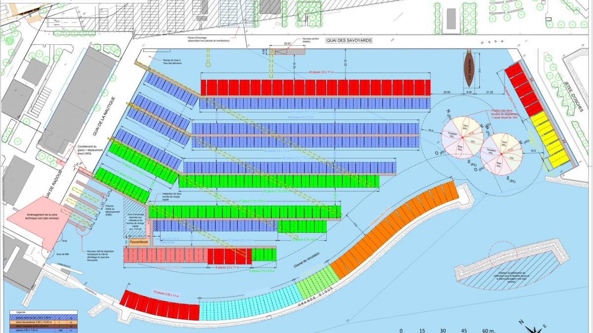 Port ouchy projet 15 11 2022